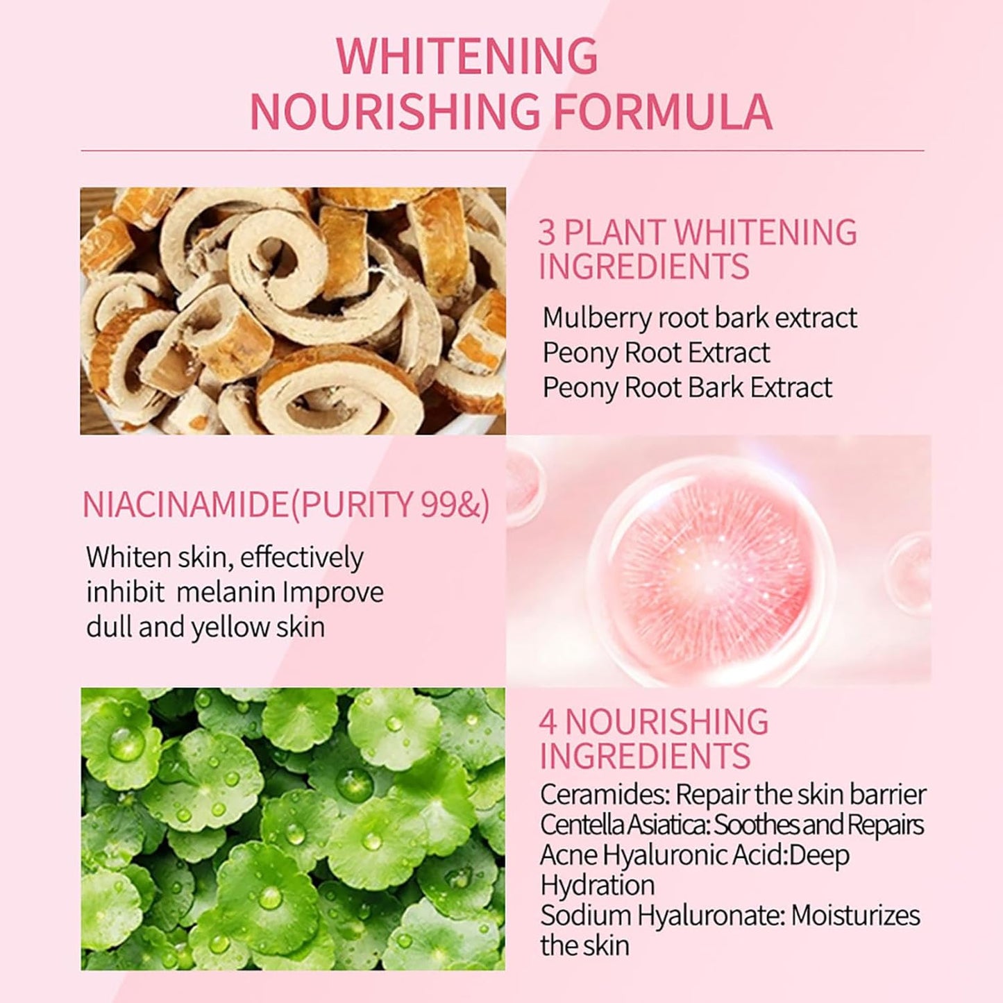 Niacinamide Body Double Tube Whitening Cream 100grams (Buy 1 Get 1 Free)