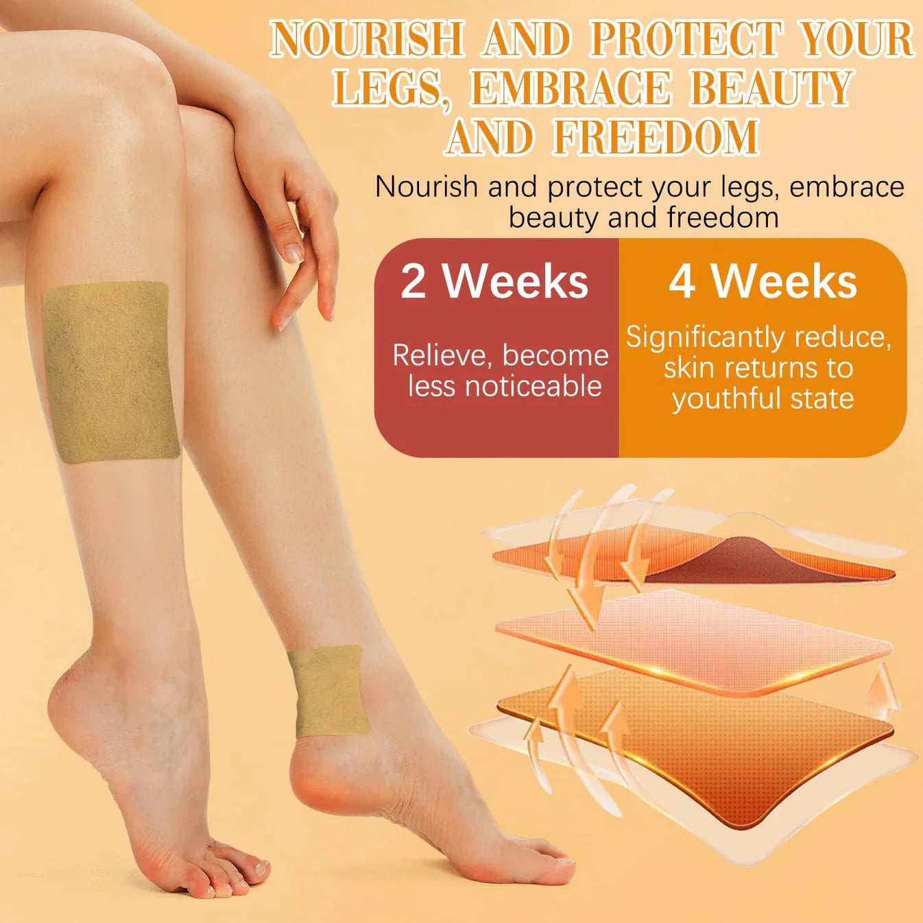 Spider & Varicose Vein Patches | Natural Herbal Therapy for Swelling, Fatigue & Vein Health (Buy 1 Get 1 Free)